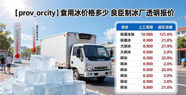 溧阳食用冰价格多少 良臣制冰厂透明报价